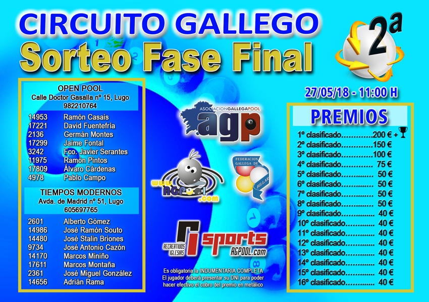 Sorteo Fase Final 4 Prueba Circuito Gallego 2